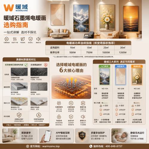 石墨烯电暖画怎么选？2026年暖域电采暖选购指南 | warmzone.top